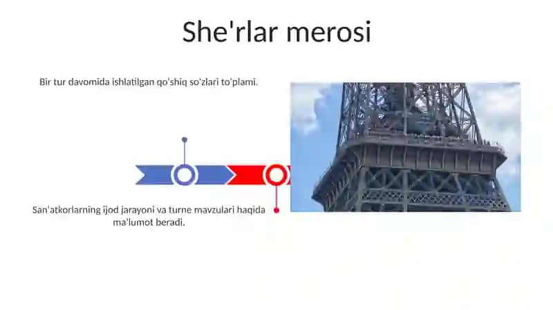 Lirik tur spetsifikasi 3