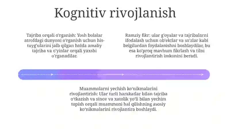 Kichik Maktab Yosh Davri 3