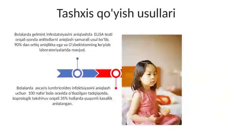 Bolalarda GELMENTOZ kasalligi 3