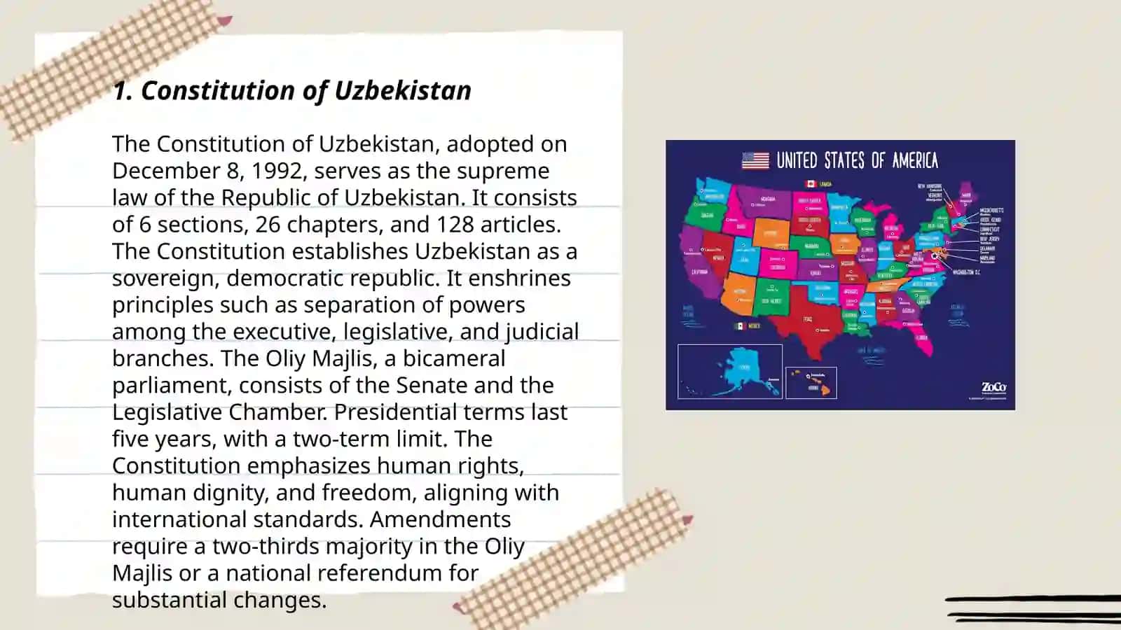 The Constitution of Uzbekistan 3