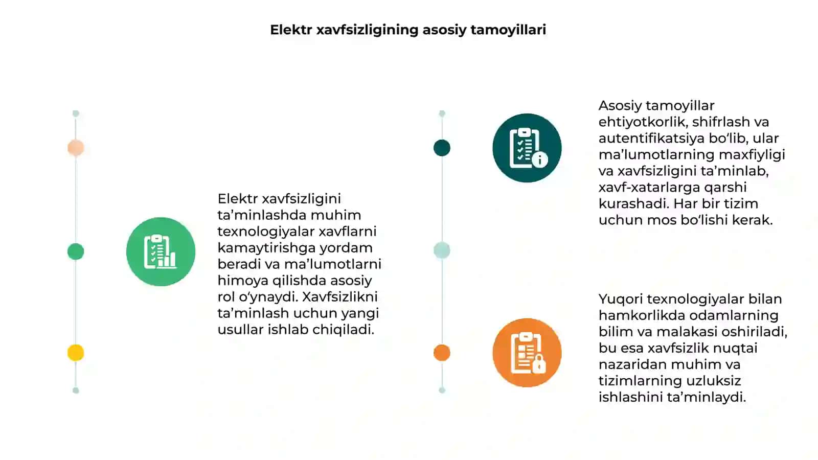Elektr xavfsizligini taminlovchi texnologiyalar 3