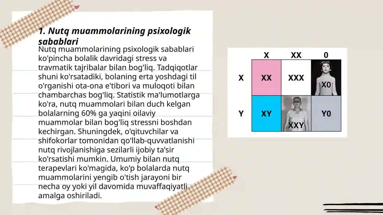 Nutqida nuqsoni bor shaxslar psixologiyasi 3