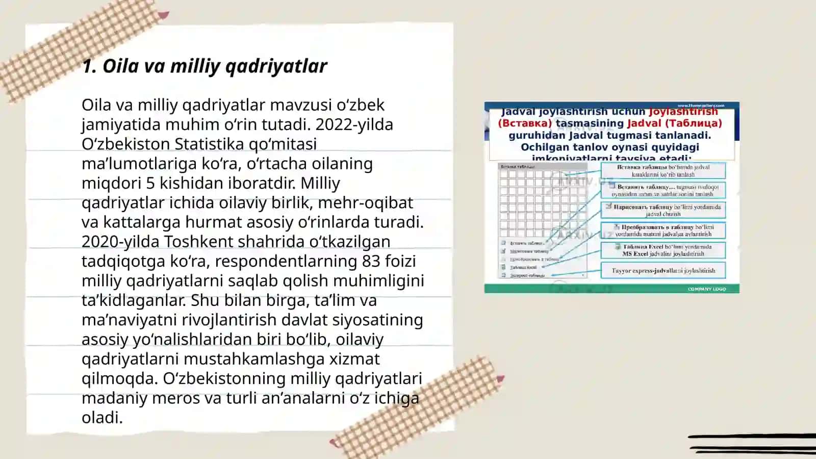 MTT va oila hamkorligida milliy qadriyatlar asosida shaxsni shakllantirish 3