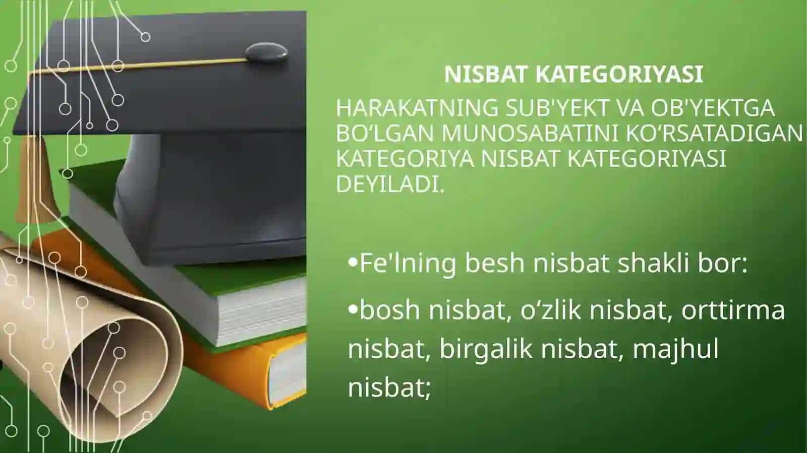 Nisbat kategoriyasi 3