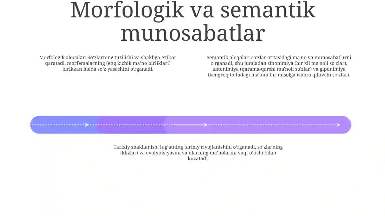O‘zbek Lug‘ati 3