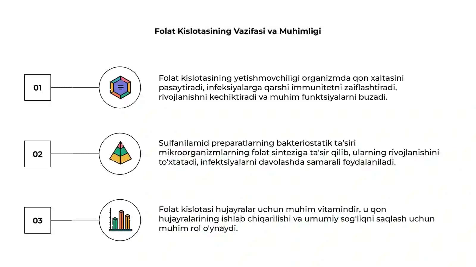 Folat kislotasining yetishmovchiligi 3