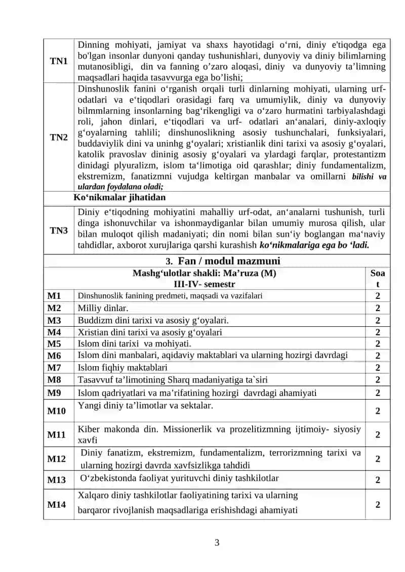 Dinshunoslik Sillabus 3