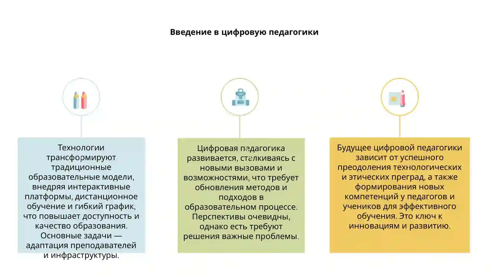 Проблемы и перспективы цифровой педагогики 3