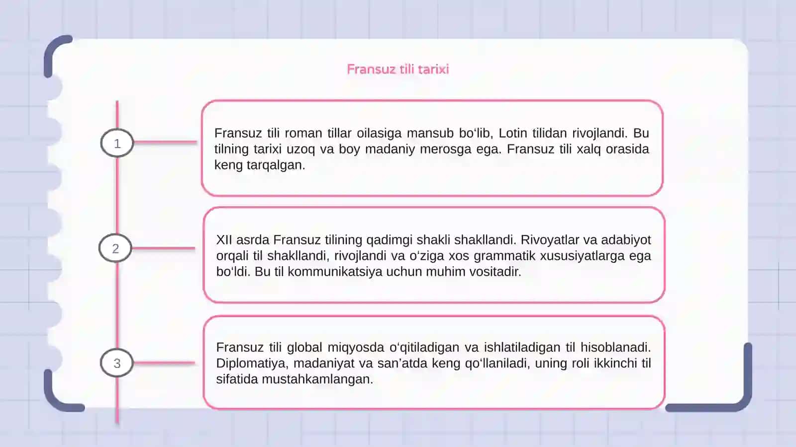 Fransuz tili haqida ma'lumotlar 3