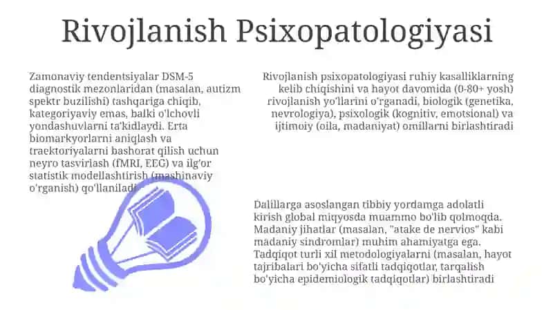 Rivojlanish Psixopatologiyasi 3