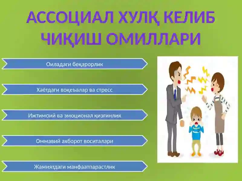 Оғувчи (Девиант) хулқкўринишлари 3