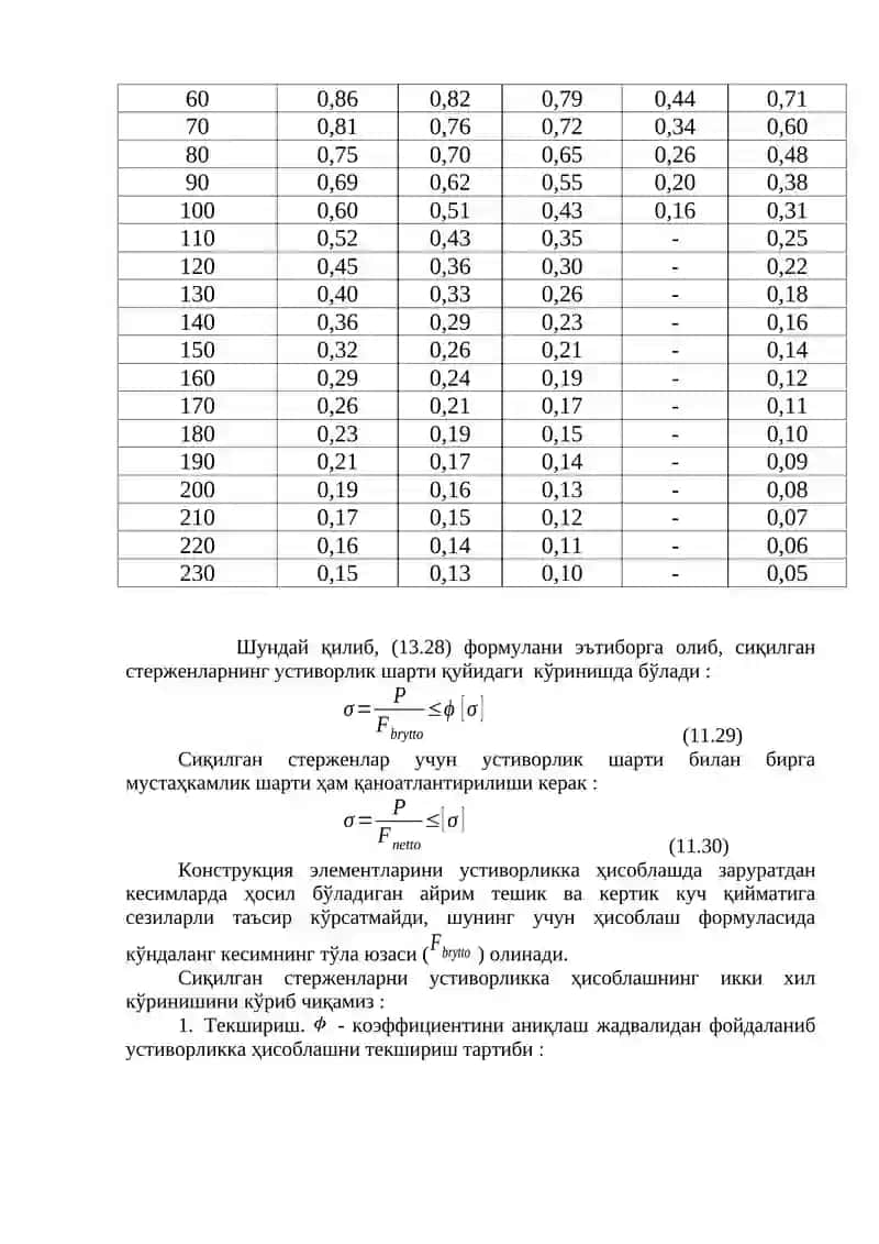 Сиқилган Стерженларнинг Устиворлиги 3
