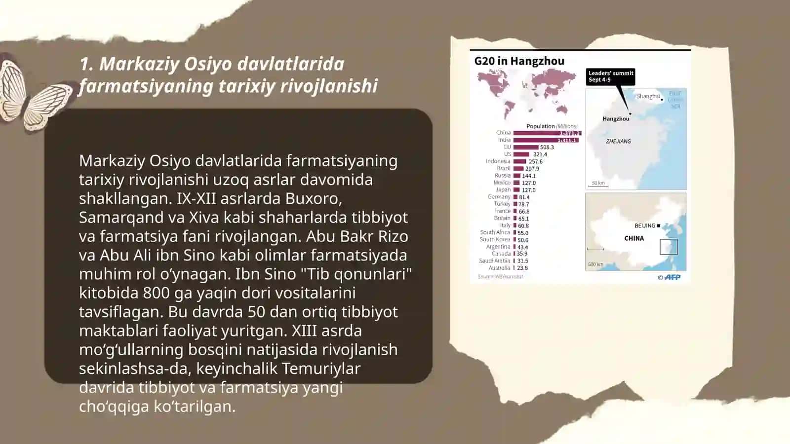 Markaziy Osiyo davlatlarida farmatsiyani rivojlanishi 3