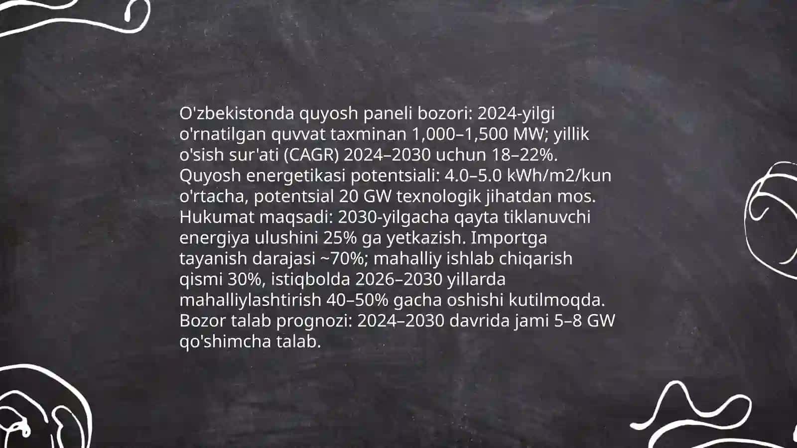 O'zbekistonda quyosh panel biznesi 3