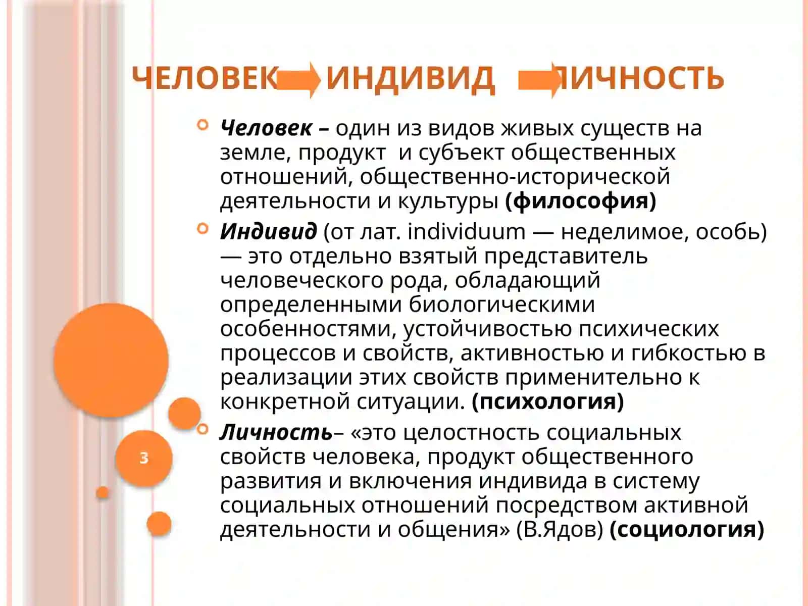 ЛИЧНОСТЬ И ОБЩЕСТВО 3
