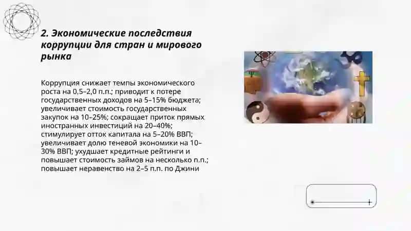 Философия религии Тохиров Юсуф 3