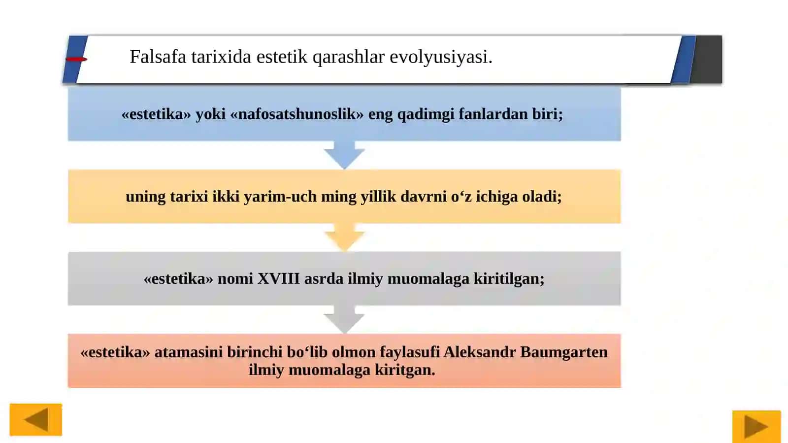 ESTETIKA 3