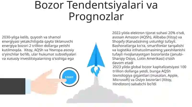 Bozor va uning tuzilishi 3