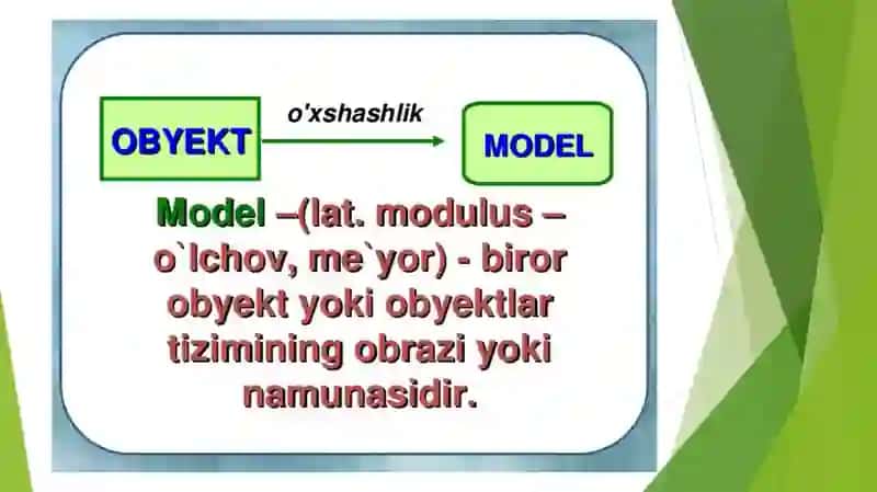 Insonning tilifaoliyatini kompyuterda modellashtirish 3