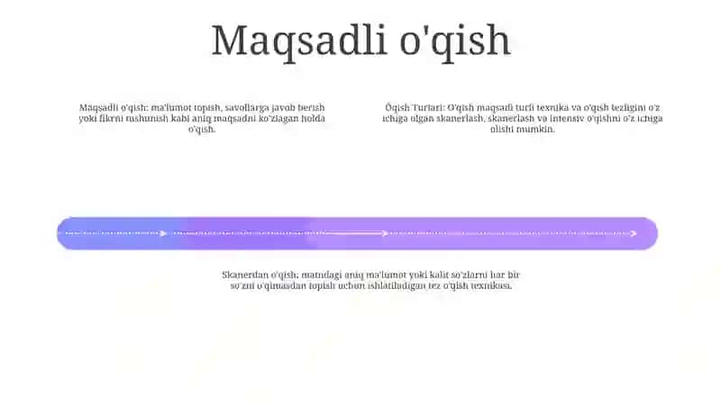 Óqish Turlari 3