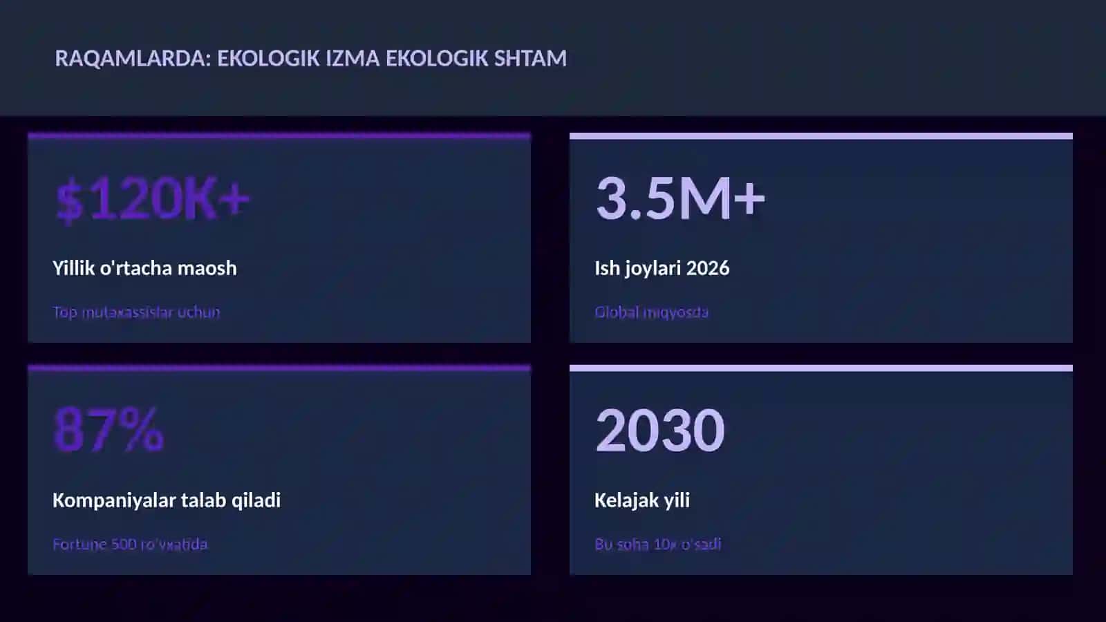 GEOGRAFIYA VA EKOLOGIYA 3