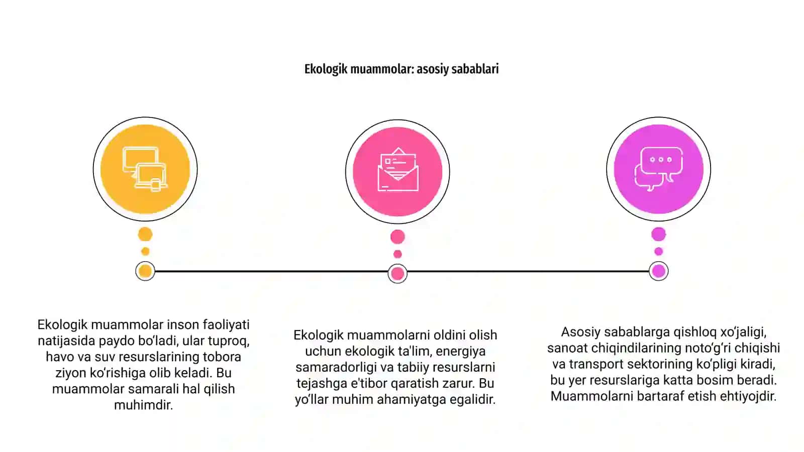 Ekologik muammolar va ularni bartaraf etish yo'llari 3