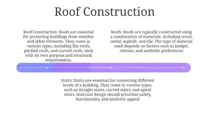 Roofs And Stairs 3