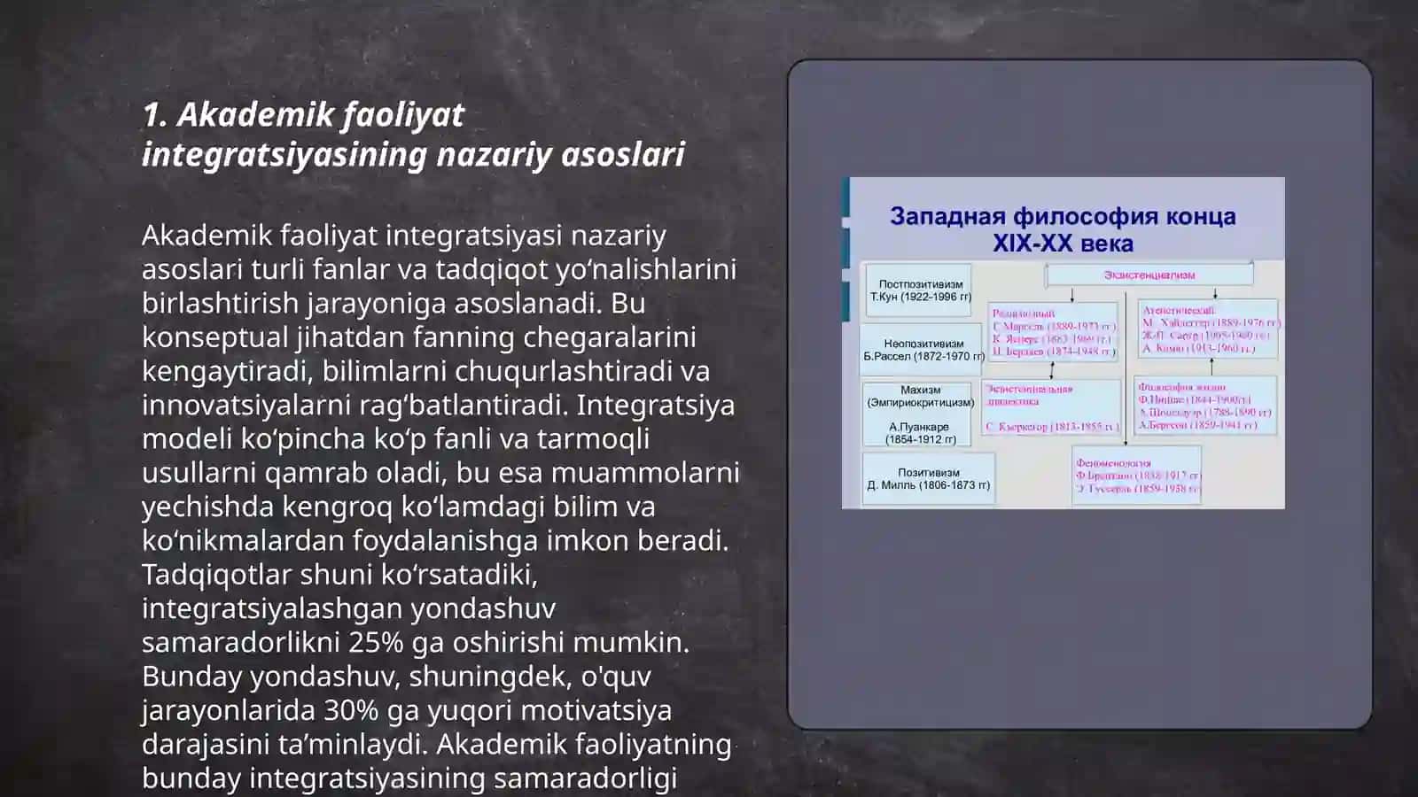 Akademik faoliyat integratsiyasi: nazariya va amaliyot uyg' unligi 3