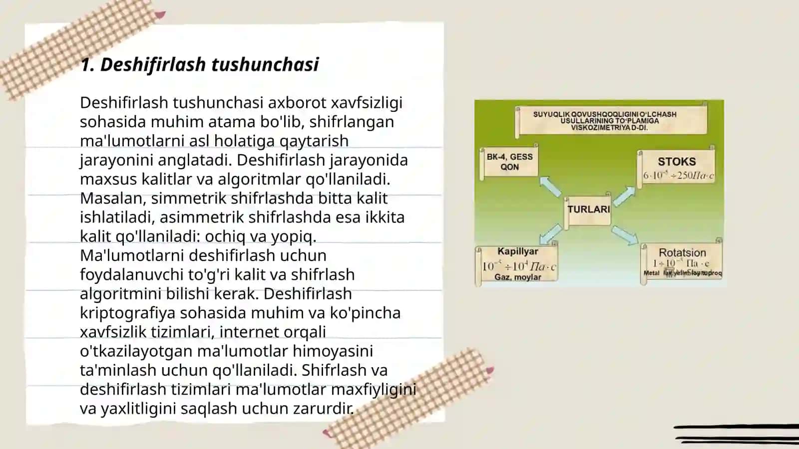 Deshifirlash va uni klassifikatsiyasi. Vizual usulda deshifirlash 3