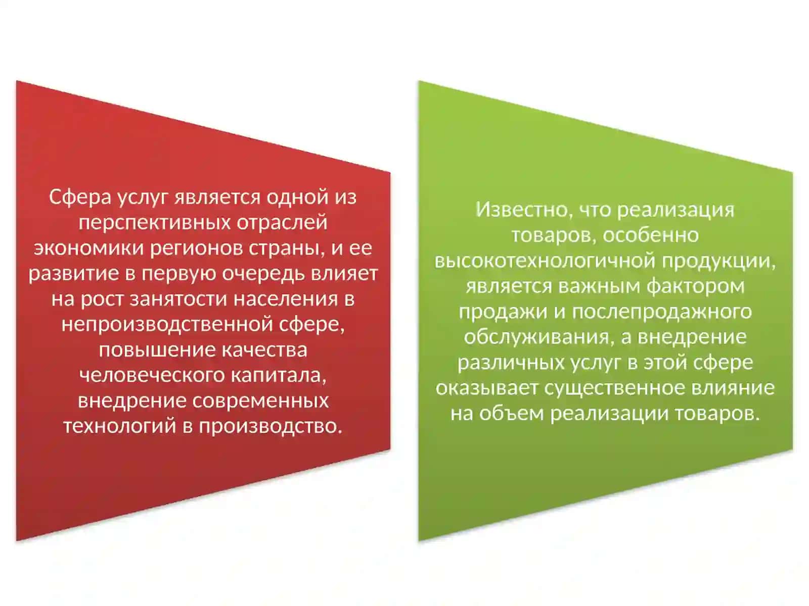 Инновации в сфере услуг 3