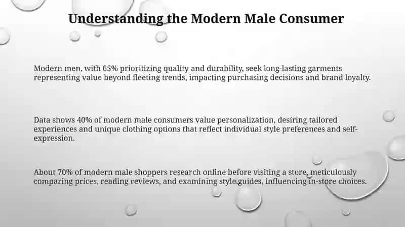 Men's Clothing Store 3