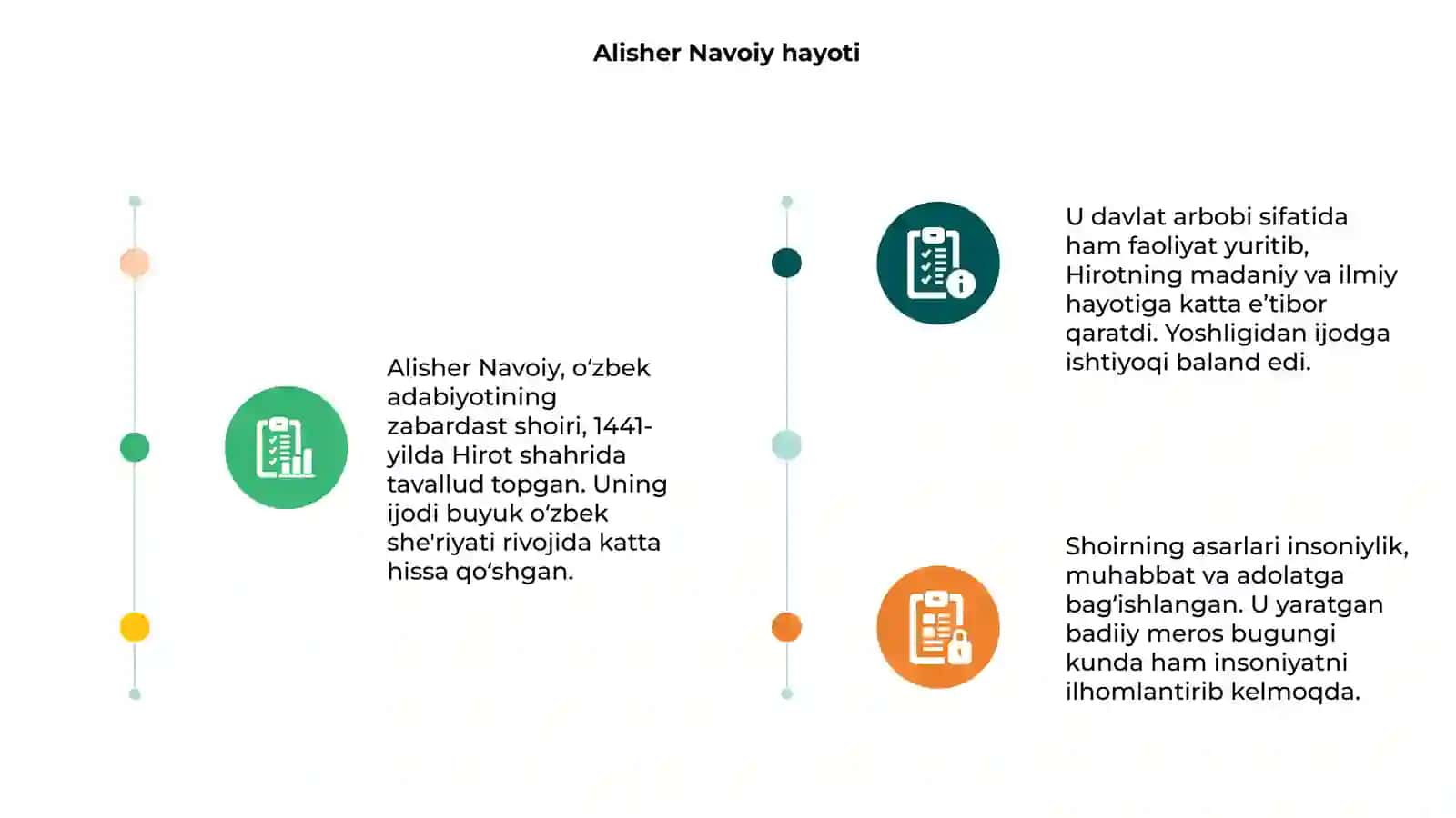 Alisher Navoiy hayoti 3