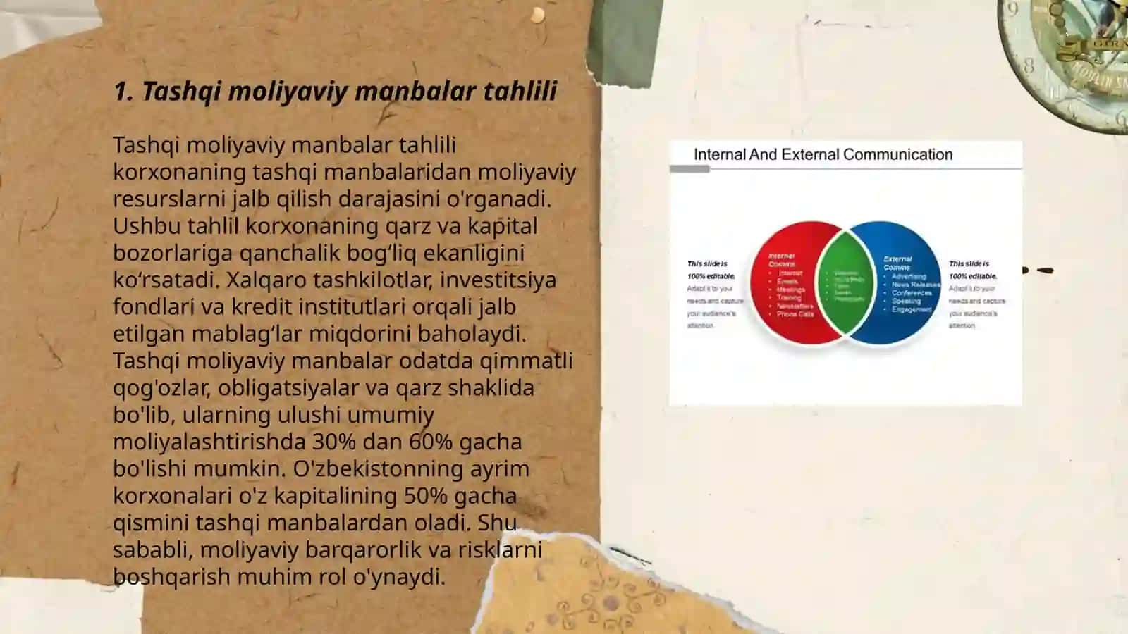 Tashqi va ichki moliyaviy manbalarini tahlil qilish 3