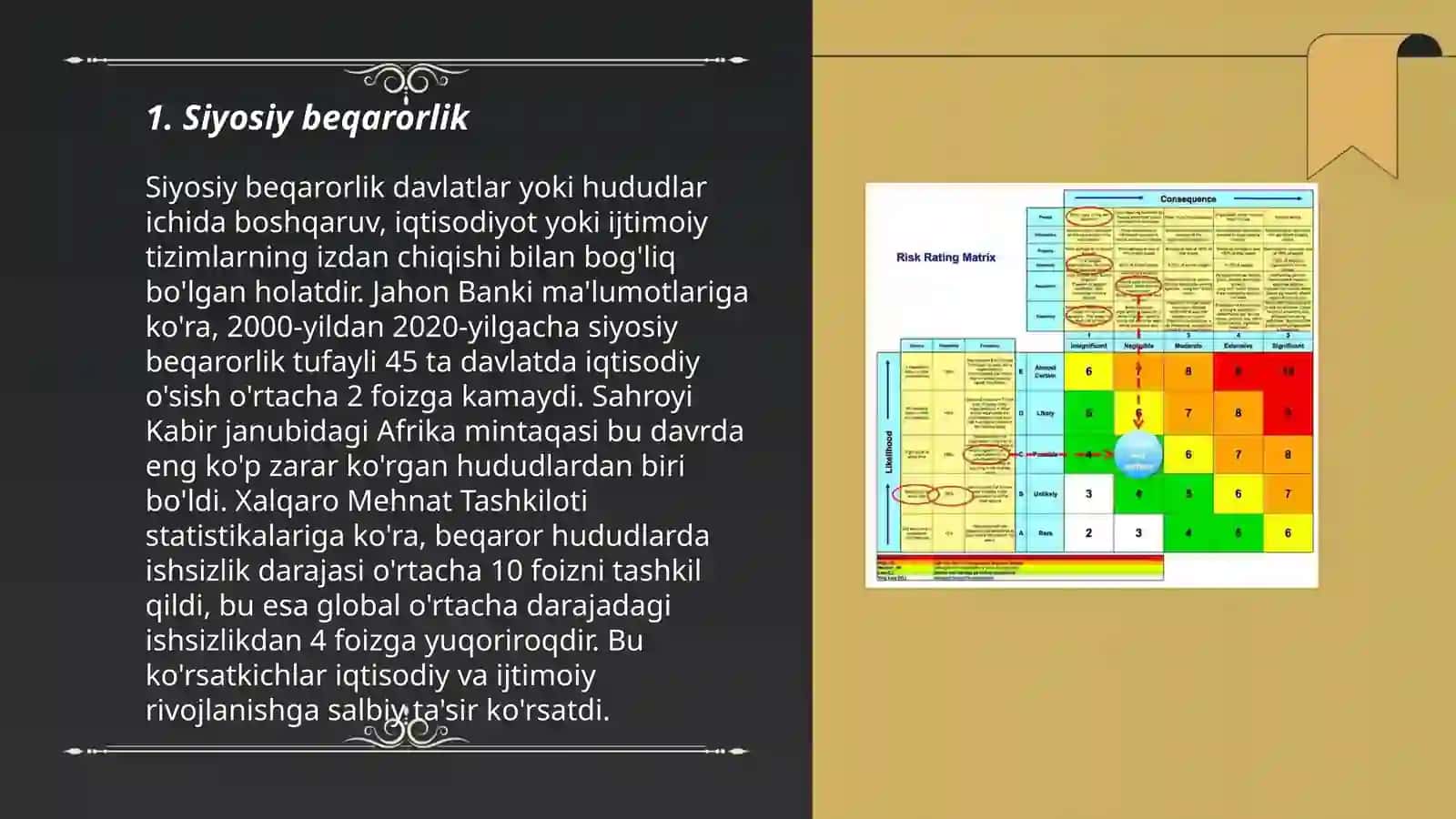 Mamlakat risklari tahlili 3
