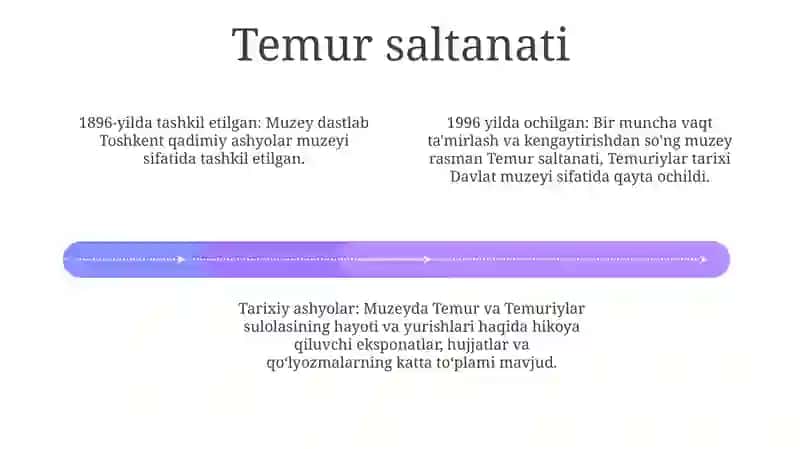Temuriylar Tarixi Davlat Muzeyi 3
