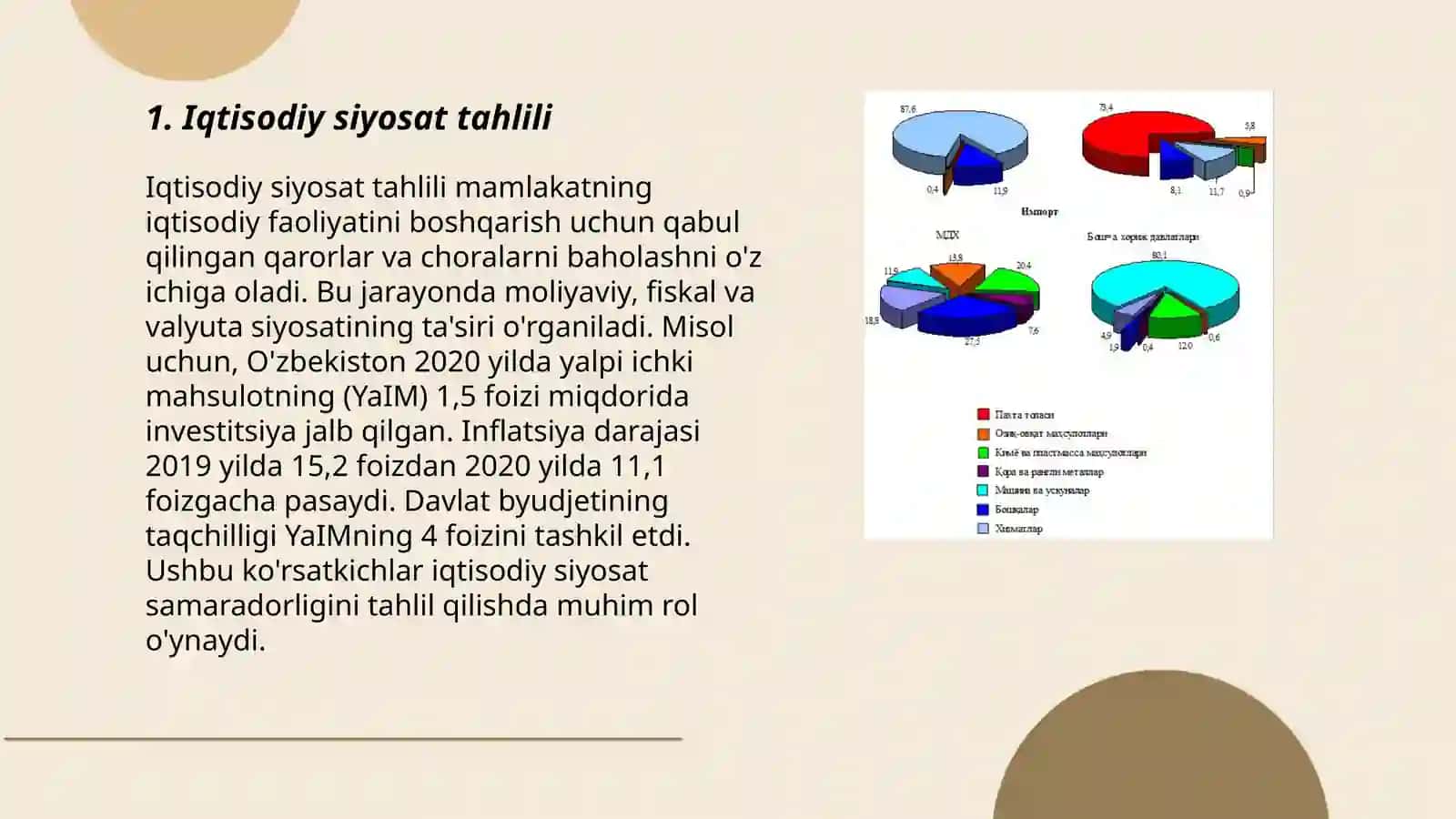 Iqtisodiy siyosat tahlili 3