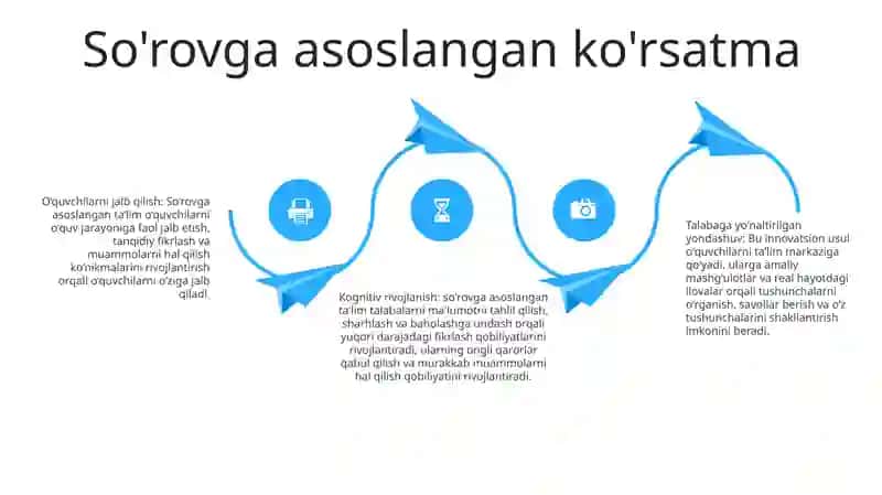 Matematikani OʻQitishda Innovatsion Yondashuv 3