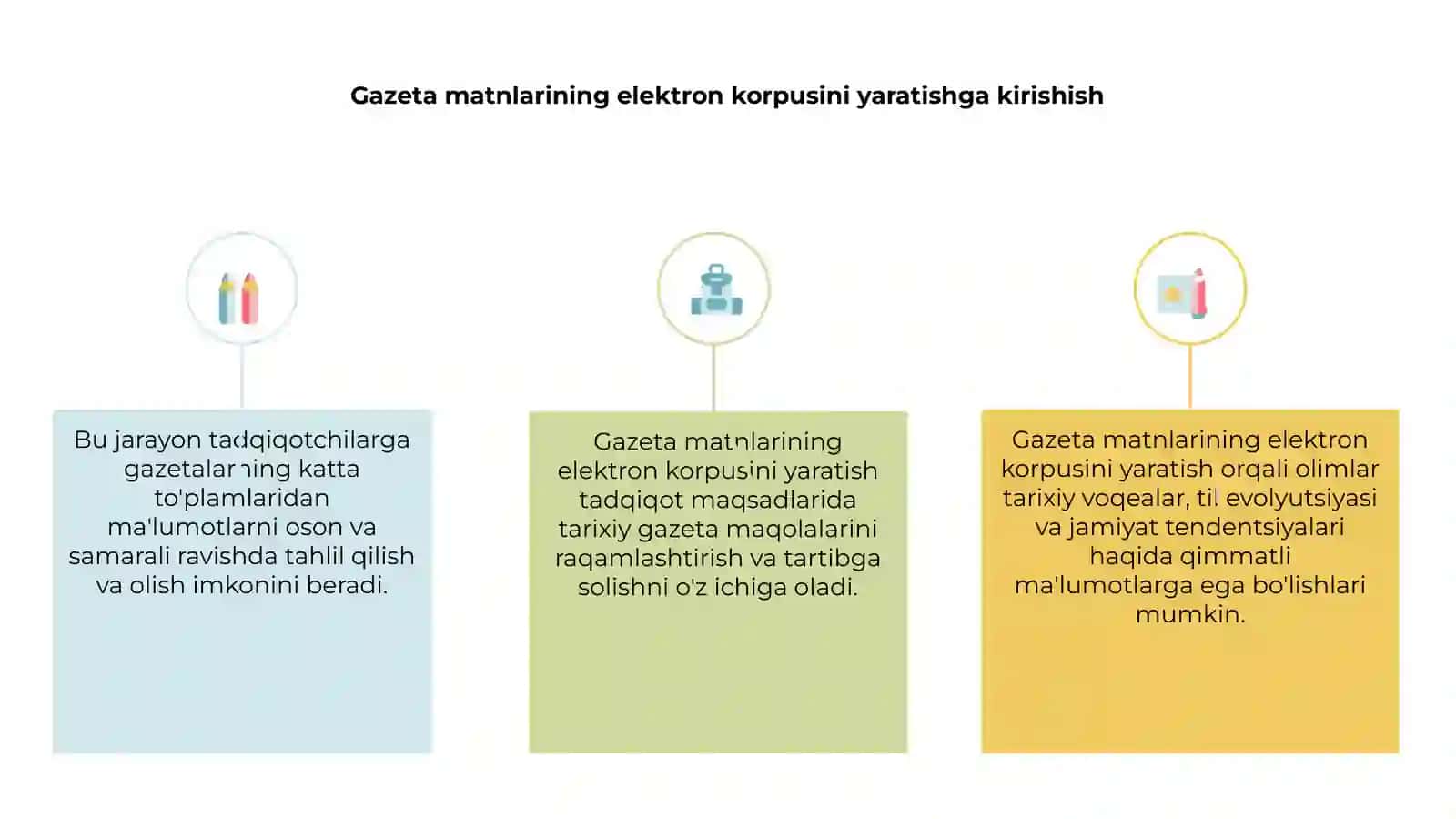 Gazeta matnlarining elektron korpusini yaratish 3