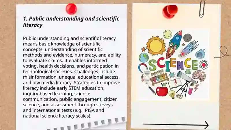 Public understanding and scientific literacy 3