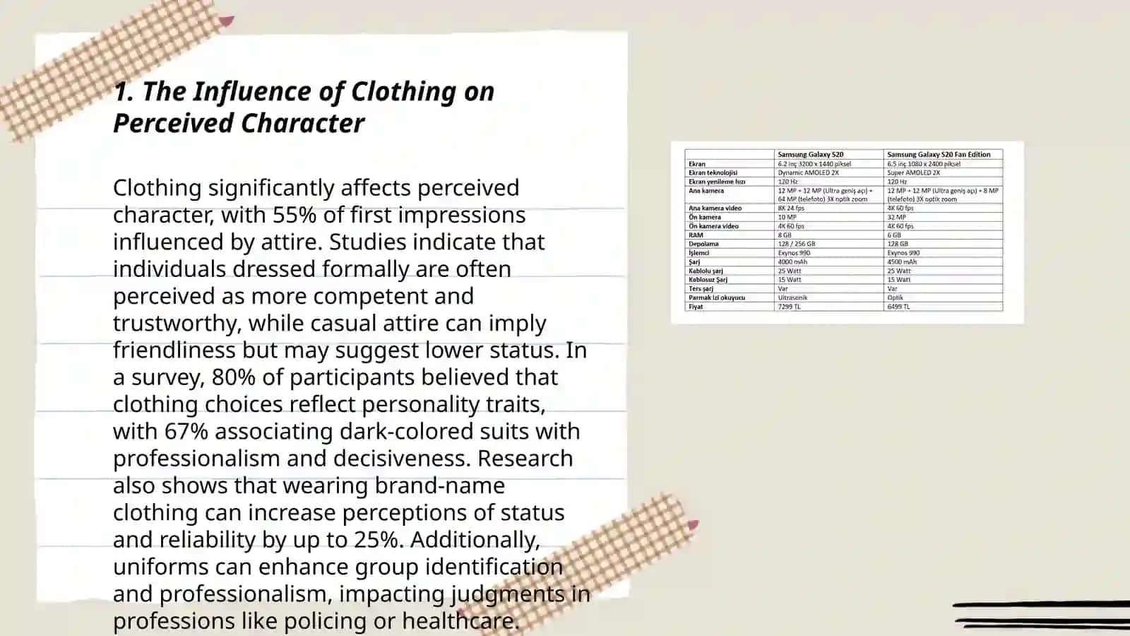 Appearance and its connection to character 3