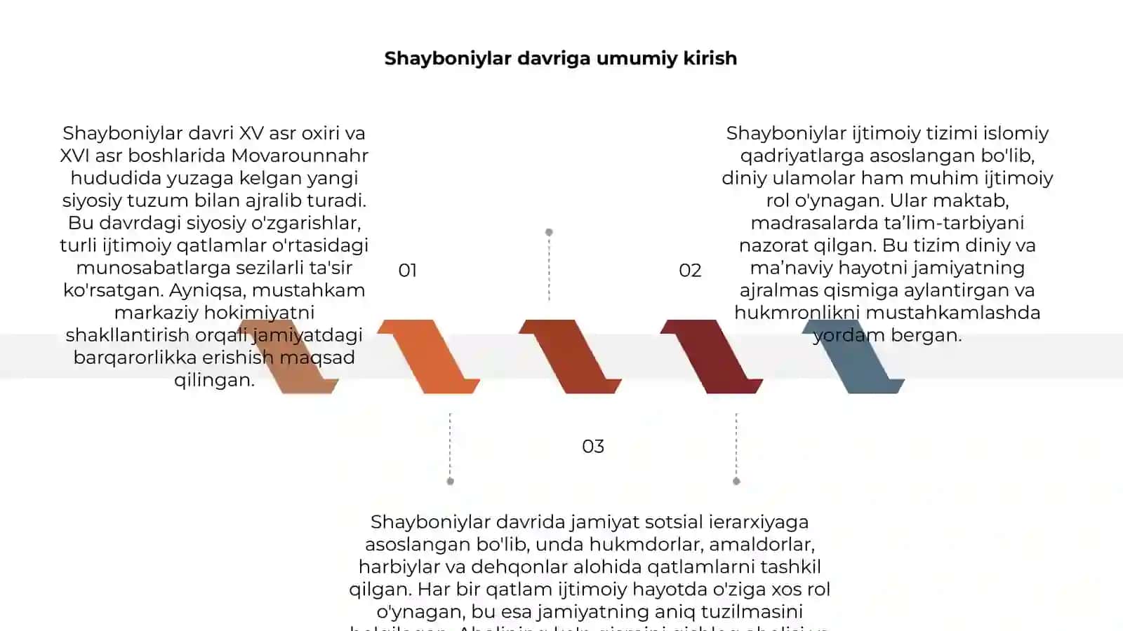 Shayboniylar davriga oid ijtimoiy tizim 3