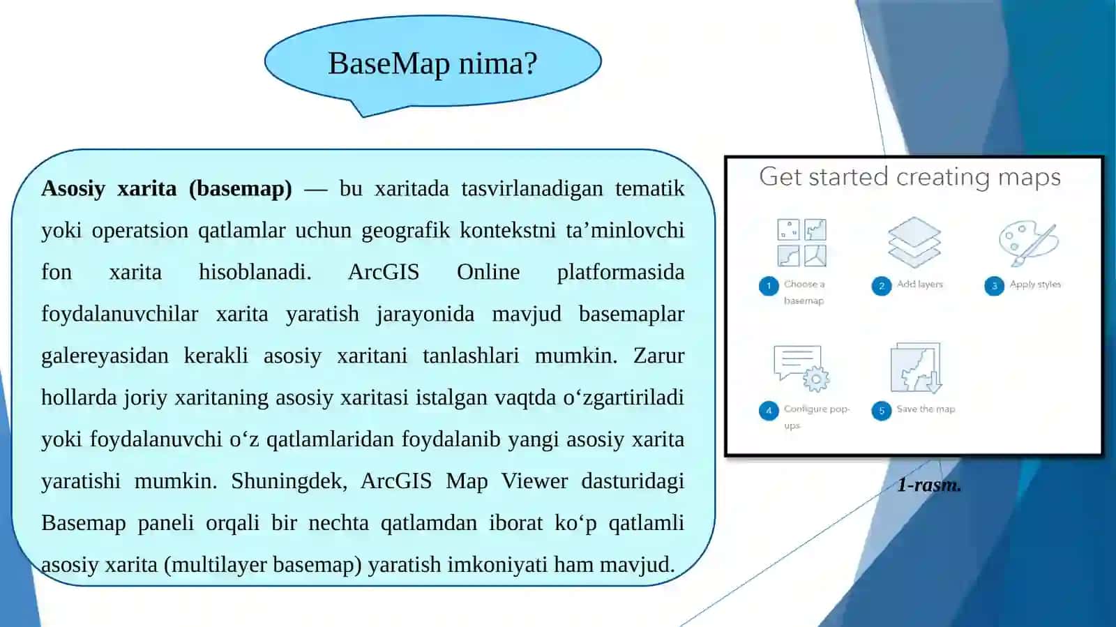 ArcGIS online platformasidagi Basemap imkoniyatlari bilan tanishish 3