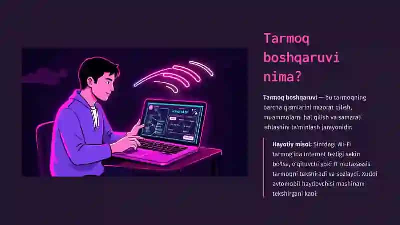Tarmoq boshqaruvi va vazifalarini aniqlash 3