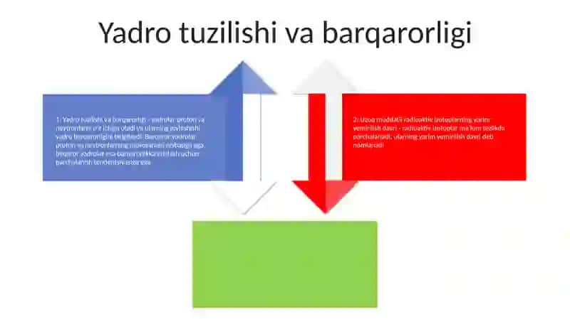 Yarim yemirilish davri 3