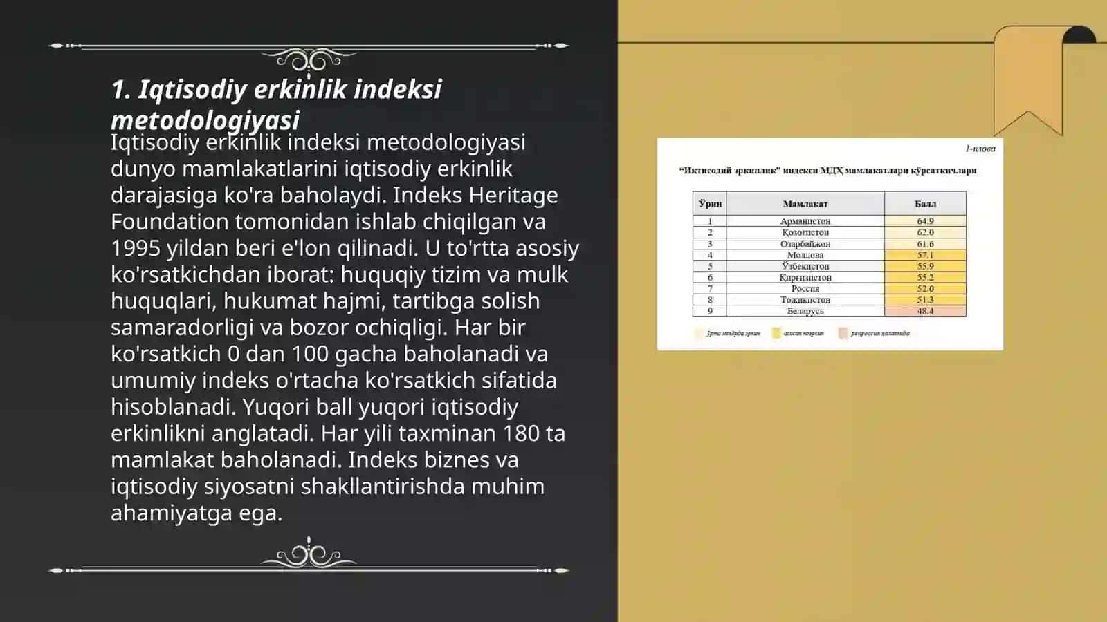 Iqtisodiy erkinlik indeksi 3