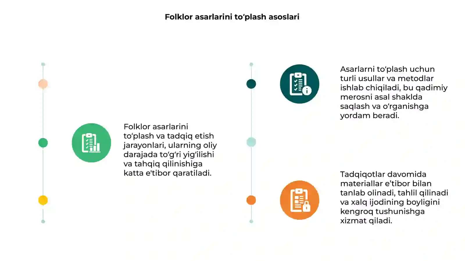 Folklor asarlarini to‘plash va tadqiq etish masalalari 3