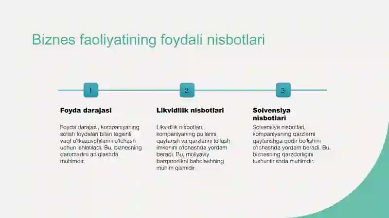 Moliyaviy natijalar ko‘rsatkichlari 3