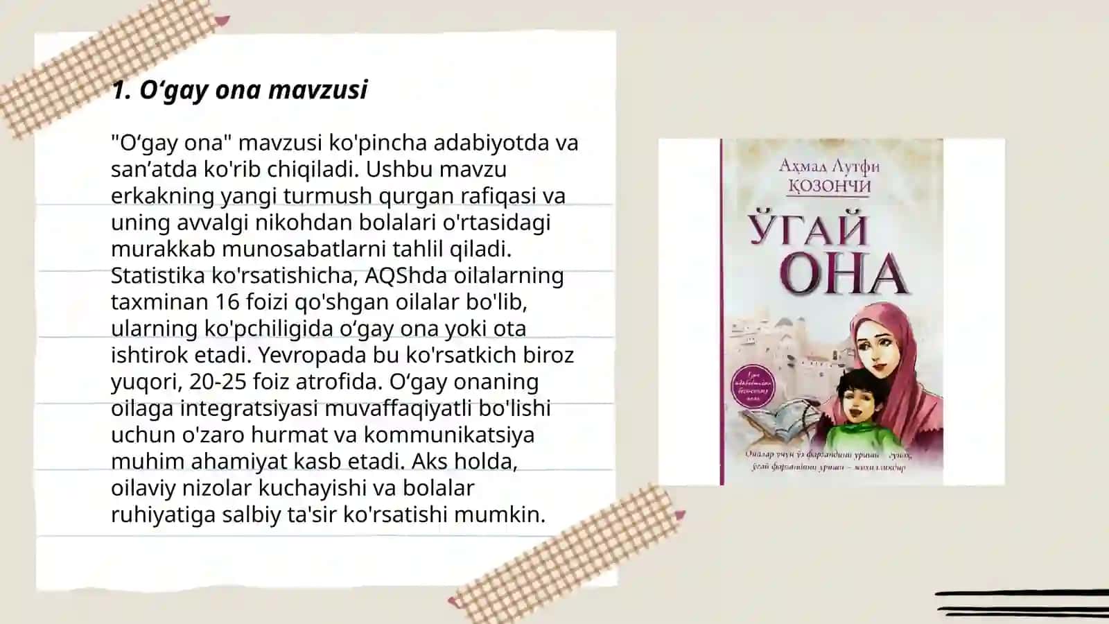 Oʻgay ona (Ahmad Lutfiy Qozonchining "Oʻgay ona" asari) 3