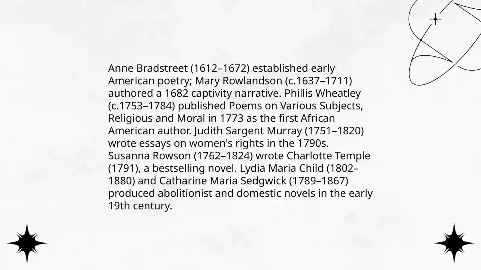3-AMERICAN WOMEN WRITERS 3