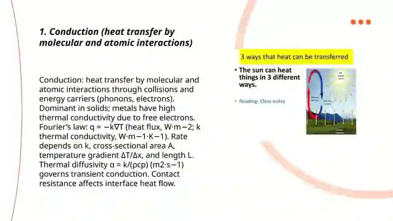 Ways of transferring heat 3